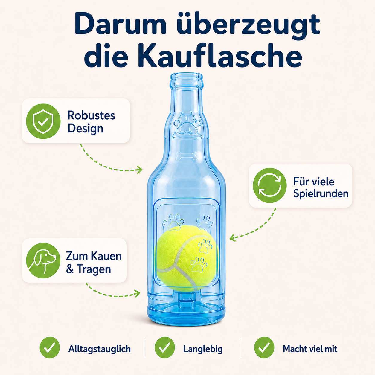 Kauflasche – länger beschäftigt statt schnell gelangweilt